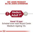 Royal Canin hondenvoer Medium Adult 7+ 15 kg