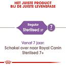 Royal Canin kattenvoer Sterilised 37 4 kg