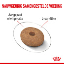 Royal Canin Hondenvoer Light Weight Care Mini 3 kg