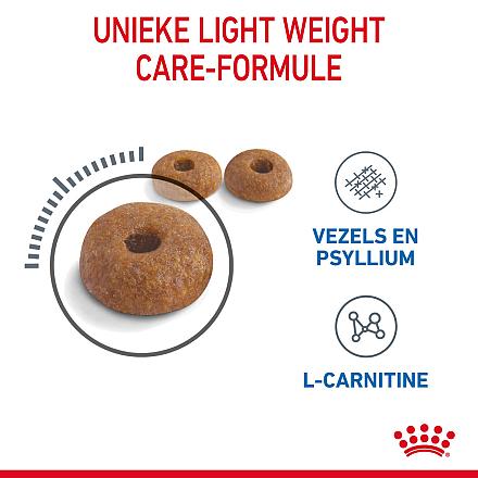 Royal Canin kattenvoer Light Weight Care 8 kg