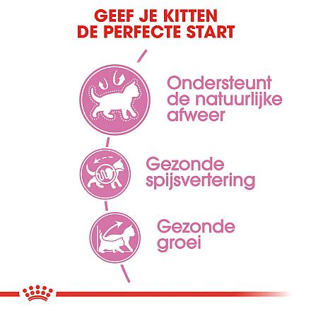 Royal Canin kattenvoer Kitten 2 kg