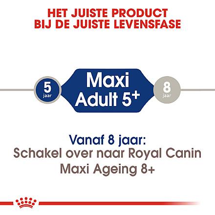 Royal Canin hondenvoer Maxi Adult 5+ 15 kg