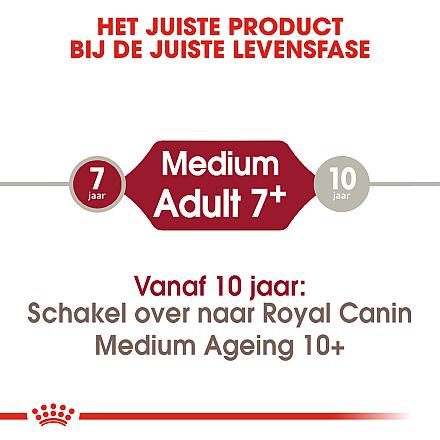 Royal Canin hondenvoer Medium Adult 7+ 15 kg